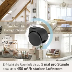 Blaupunkt Klimagerät ARRIFANA 1414L, Mobile Klimaanlage Für Zuhause, Büro Oder Wohnwagen, Wohnmobil [Energieklasse A/A+]. 14000 BTU (4 KW) -Küche Zu Hause 124b222a18f4abc4327c4a26df411e14