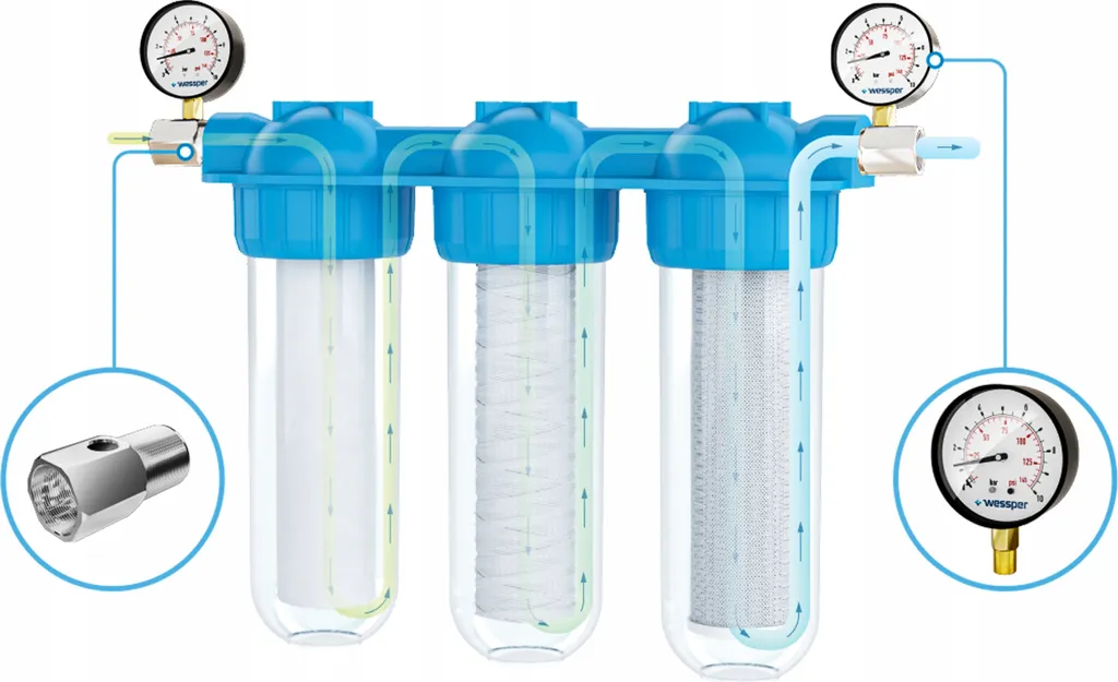 3-Stufen-Wasserfilter Für Das Ganze Haus 1'' 11 3-Stufen-Wasserfilter Für Das Ganze Haus 1'' – Bild 11